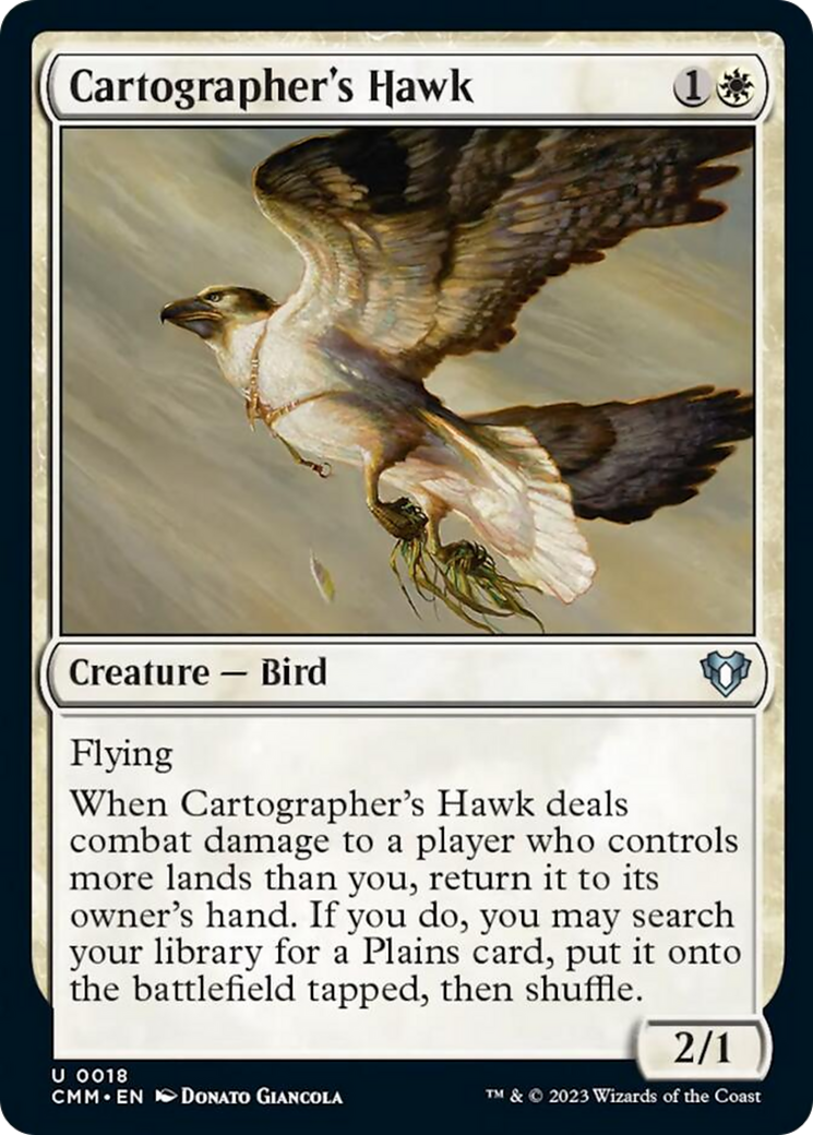 Cartographer's Hawk [Commander Masters] | Nerdhalla Games