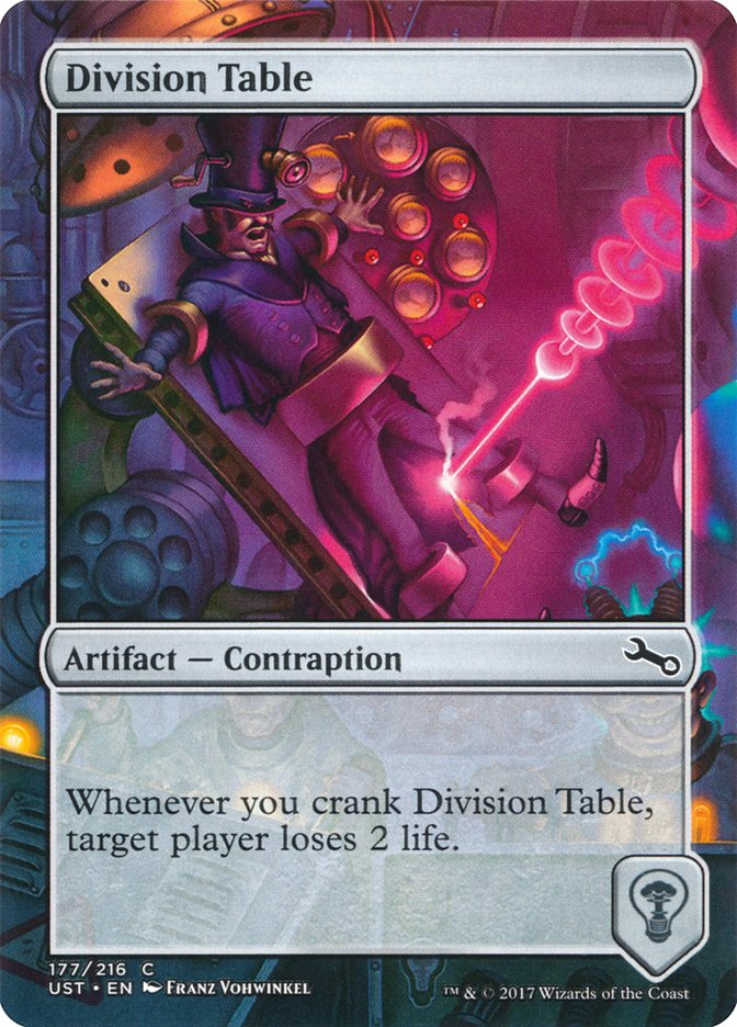 Division Table [Unstable] | Nerdhalla Games